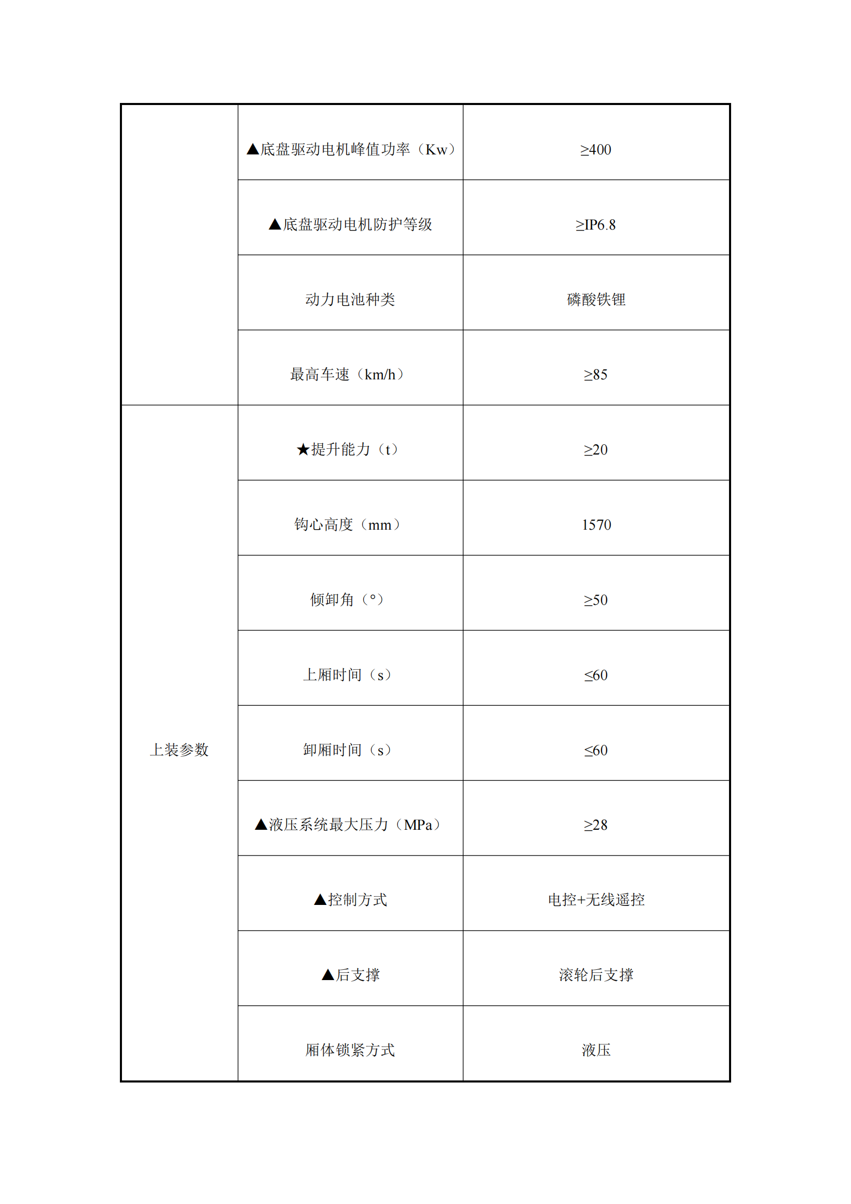 瀘州匯鑫環(huán)?？萍加邢薰?2噸純電動車廂可卸式垃圾車詢價公告_01.png